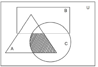 raciocínio lógico para o inss